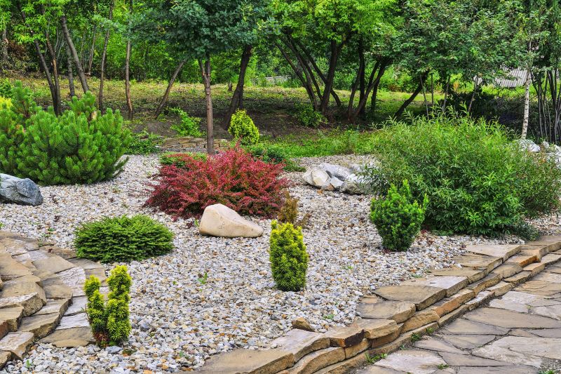 Landscaping Installation